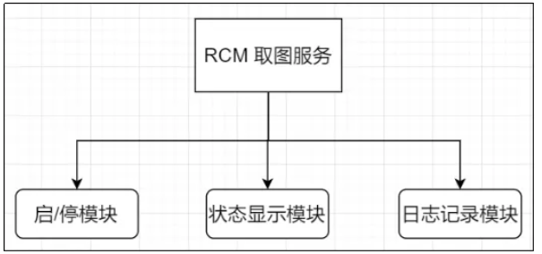 1631781680144598.png image.png