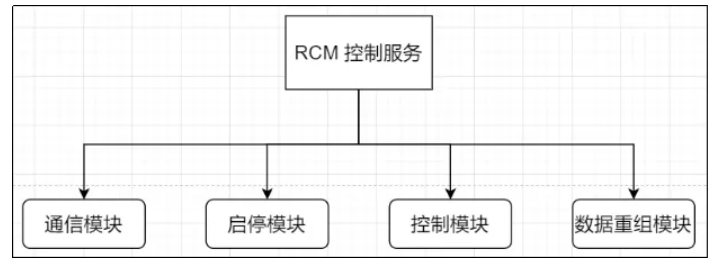 1631781746118499.png image.png