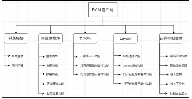 1631781833728000.png image.png